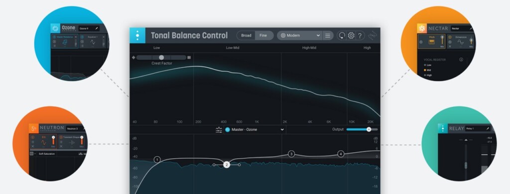 Tonal Balance Control Graphic